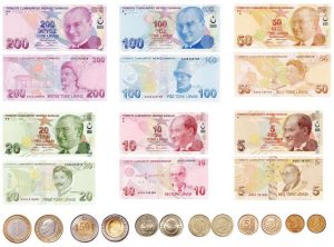 خرید لیر با بیت کوین